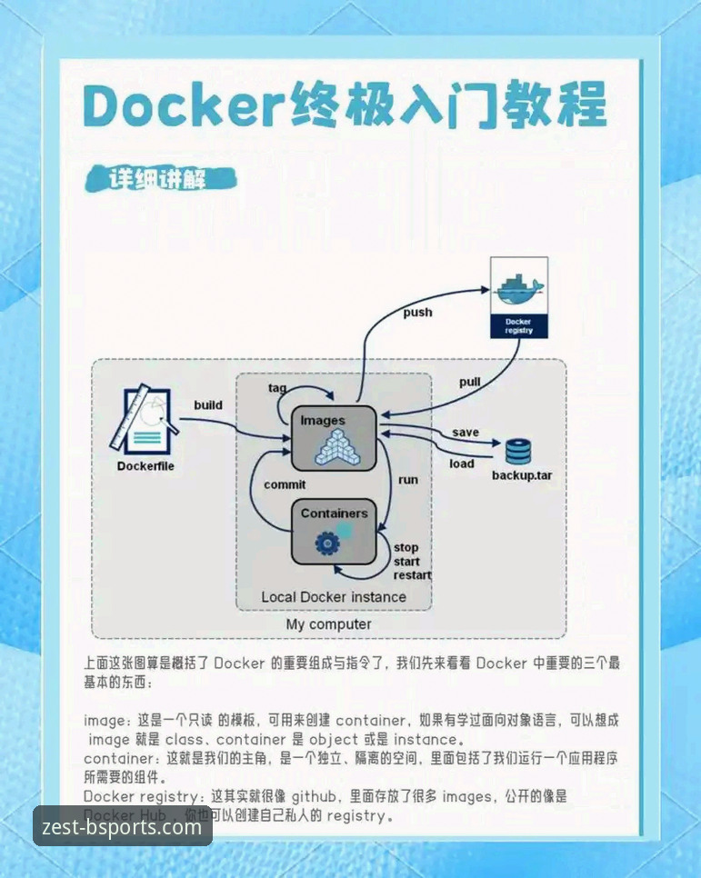 BSports全球体育安卓版 BSports全球体育安卓版下载安装完整指南:从零开始的实战操作手册