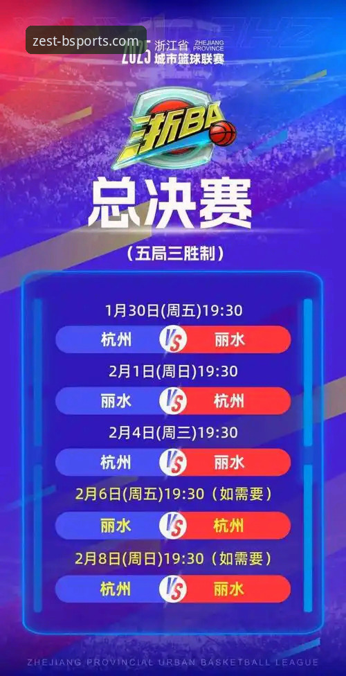 BSports最新版本 BSports体育观赛教程:浙江加时逆转宁波晋级八强,兰道夫33分统治加时赛